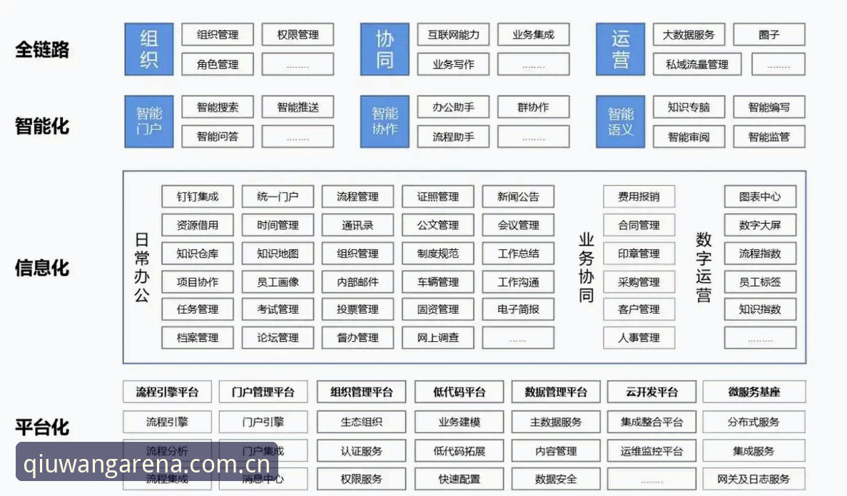 球王会官方地址 球王会平台技术架构深度解析:从A7X9入口到极致体验的创新路径